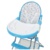 Стульчик для кормления Polini 252 - фото 18