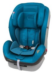 Espiro Автокресло группа 1/2/3 (9-36 кг) Kappa фото