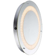 Globo 84020 фото